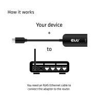 USB 3.2 Gen1 Typ C auf RJ45 2.5Gbps Adapter