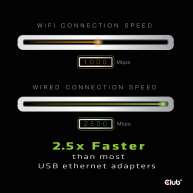 USB 3.2 Gen1 Typ C auf RJ45 2.5Gbps Adapter