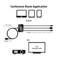USB tipo-C + HDMI™ + Mini DisplayPort™ 1.2 a HDMI™ 4K60Hz HDR M / M Adaptador activo 32AWG