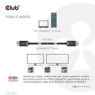 DisplayPort 2.1 Bi-Directional VESA DP80 Certified Cable 4K240Hz, 8K60Hz or 10K60Hz M/M 1.2m/3.94ft 