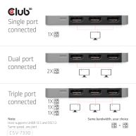 DisplayPort-auf-Dreifach-HDMI-Hub™ mit 8K60 Hz