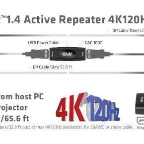 CAC-1007 DisplayPort 1.4 Aktiver Repeater/Signalverstärker 4K120Hz HBR3 B/B